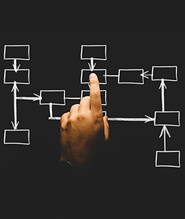 Process Flow